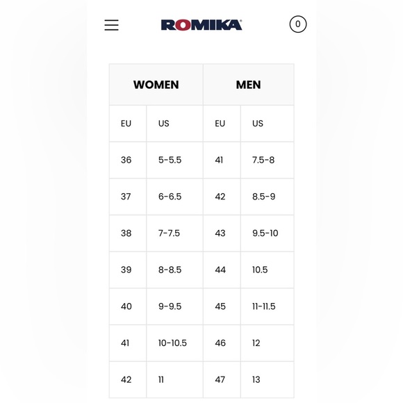 Romika Helsinki 01 Olive Faux Fur Boot Sneaker EU 36 US 5 to 5.5 - Picture 12 of 12